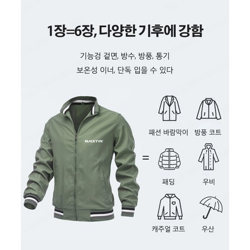고기능 재킷, 다양한 사이즈 선택, 모던한 디자인, 경제적인 가격