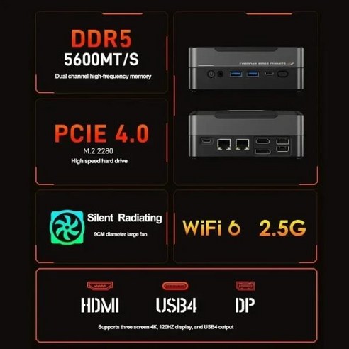 SZBOX 미니 PC R7 7840HS ~ 5.1GHz 8 코어 16 스레드 Win 11 Pro DDR5 5600M NVME SSD PCIE 4.0 WIFI, 01 NO RAM NO ROM NO OS_02 AU