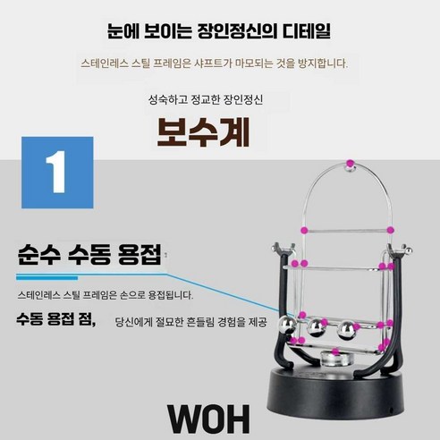 WOH 휴대폰만보기 핸드폰 자동만보기 스마트폰, 1개, 업그레이드+USB
