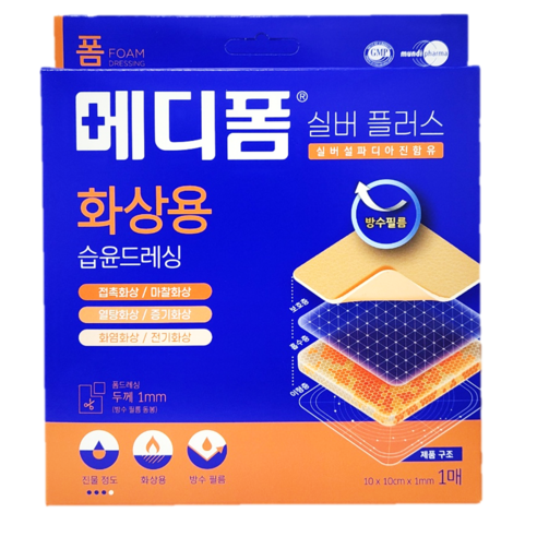 화상 치료의 새로운 표준: 화상 메디폼 실버 플러스+메디폼 듀얼액션