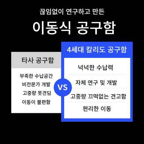 효율적이고 체계적인 작업 환경을 위한 최적의 공구함