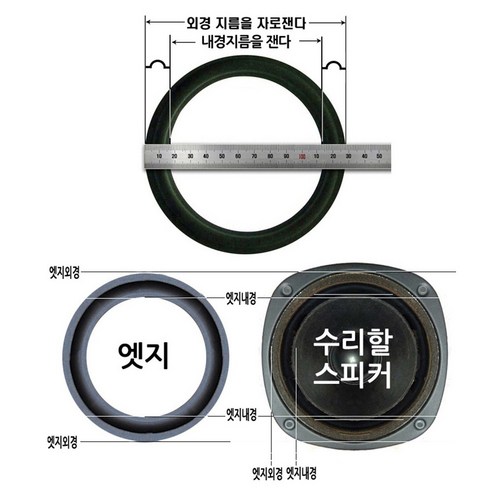 저렴한 가격과 고품질의 성능을 지닌 리얼사운드 스피커엣지 잡음수리용