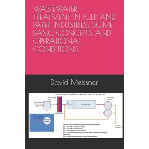 Wastewater Treatment in Pulp and Paper Industries: Some Basic Concepts and Operational Conditions Paperback, Independently Published, English, 9798650330851