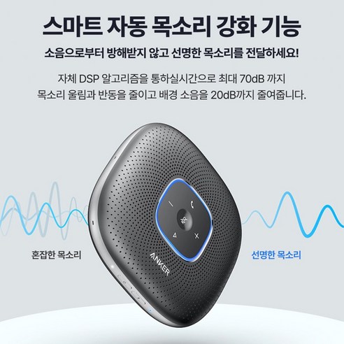 당신의 비즈니스를 위한 완벽한 음향 솔루션, 앤커 파워 컨퍼런스콜 블루투스 스피커폰 A3301