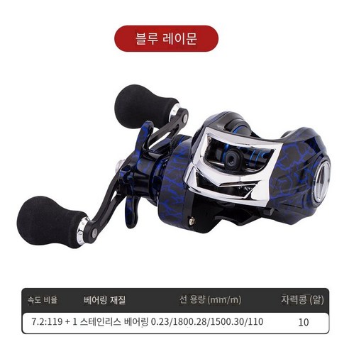 Meddo 워터 드롭 휠 금속 폭발 방지 라인 낚시 휠, 푸른 천둥19+1샤프트（10강한 자기）, 기타  오른손 유형