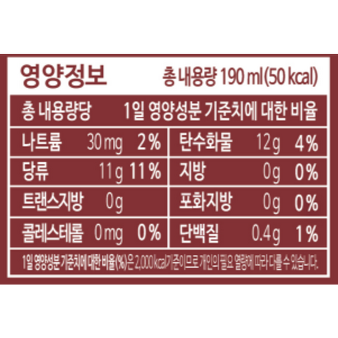 여름날을 상쾌하게 달콤하게 하는 아이스카페 헤이즐렛향 커피