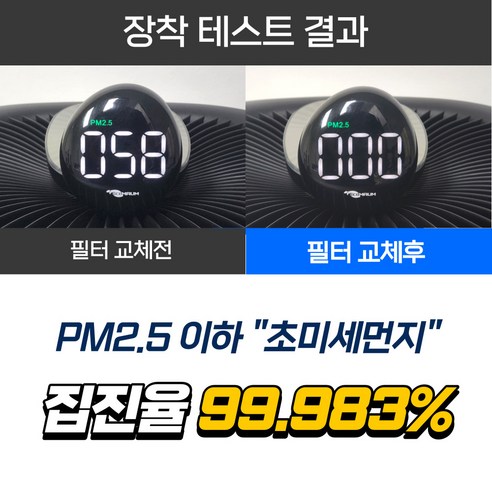 깨끗하고 건강한 실내 공기 환경을 위한 에코초이스 엘지 LG 퓨리케어 360 공기청정기 필터