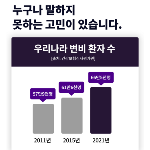 연세대학교 연세생활건강 진짜 맛있는 푸룬 주스 100, 70ml, 30개