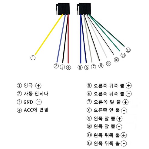 자동차라디오 카오디오 블루투스 MP3 차량용 플레이어 FM 카 스테레오 라디오, JSD520-12V
