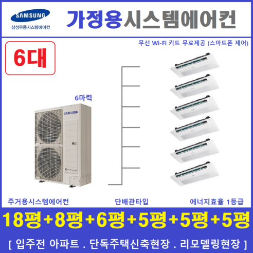 삼성시스템에어컨 무풍 가정용천장형에어컨 6대 설치비별도, [ 아파트, 단독주택 신규설치 및 리모델링 세대 ]
