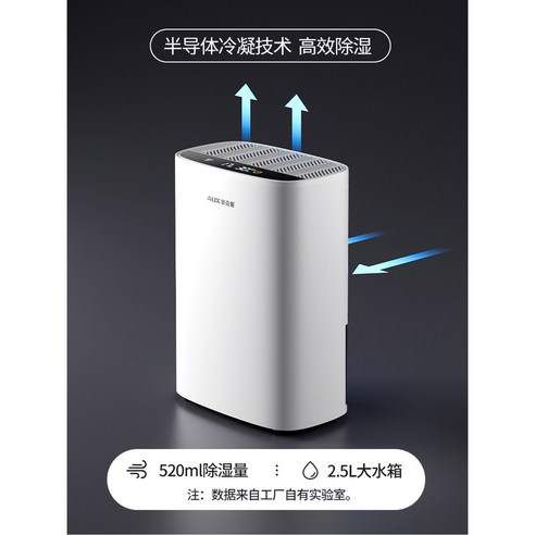 쾌적한 공간을 위한 최고의 선택, 미홀 20L 제습기!