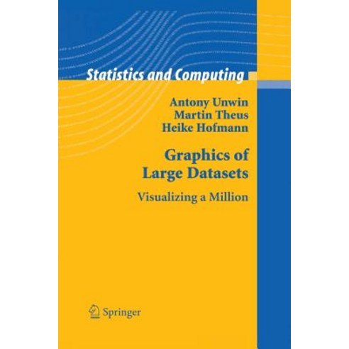 (영문도서) Graphics of Large Datasets: Visualizing a Million Paperback, Springer, English, 9781493938698