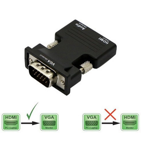 오디오 어댑터 VGA 여성 변환기에 HDMI 여성 1080P 신호 출력을 지원, 보여진 바와 같이, 하나