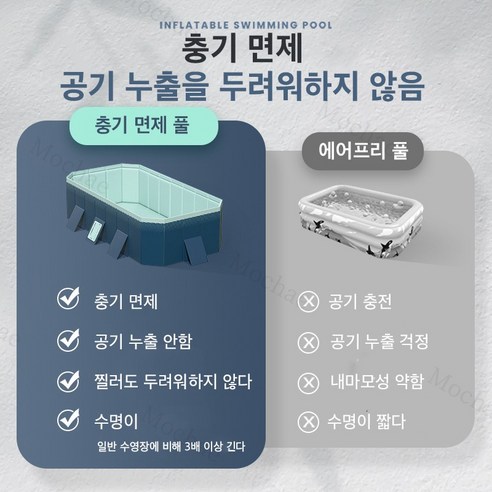집에서 시원하게 물놀이를 즐기기 위한 완벽한 여름철 추가 물건