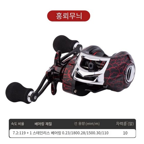 Meddo 워터 드롭 휠 금속 폭발 방지 라인 낚시 휠, 붉은 천둥 패턴19+1샤프트（10강한 자기）, 기타  오른손 유형