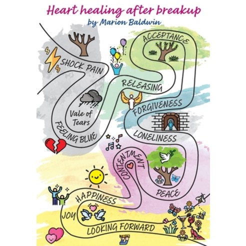 Heart healing after breakup Paperback, Paragon Publishing, English, 9781782228486