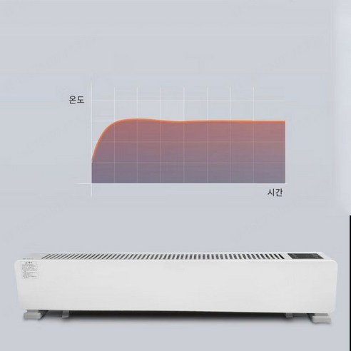 에너지절약 발차기 전기히터 절전속열 가정용 전기난방기 난방기 거실 침실 공용, 흰색, 리모콘트롤