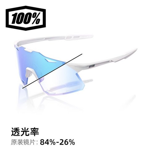 답답한 스포츠 고글은 이제 그만! 내 눈을 자유롭게 할 초경량 변색 선글라스 하이퍼크래프트바스티유