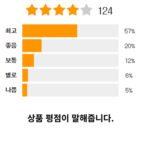 오래 지속되는 매력, 톤별 맞춤 안 지워지는 학생 매트립