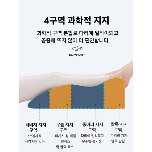 평안함과 편안함이 넘치는 삶을 위한 다리베개