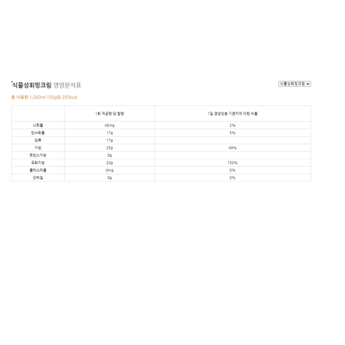 실패 없는 홈베이킹, 서울우유 식물성 휘핑크림으로 시작하세요!