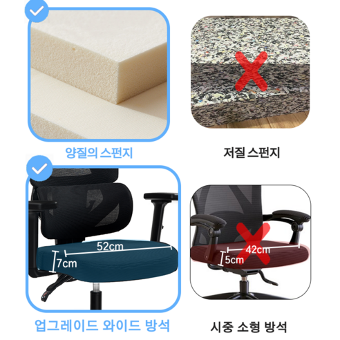 편안함, 기능성, 스타일의 완벽한 조화