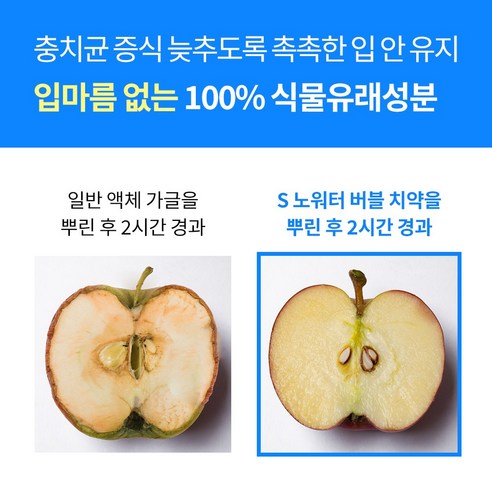 혁신적인 구강 건강 솔루션