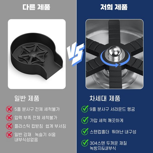 간편하고 위생적인 컵 세척, ZOZOFO 자동 컵세척기로 주방을 스마트하게!