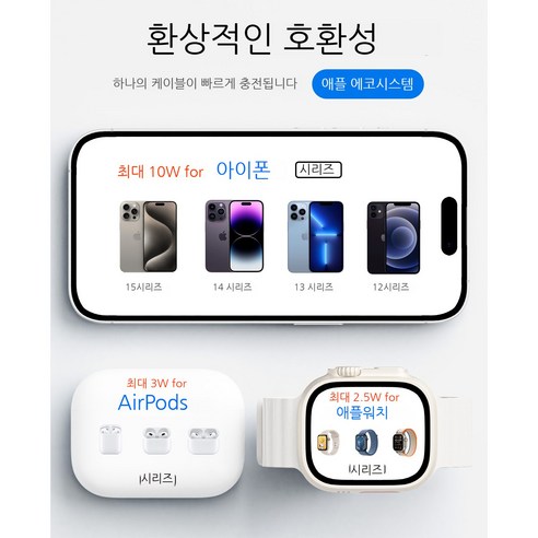 PEXXUS 3in1 무선충전 거치대: 최적의 편리함과 다기능성