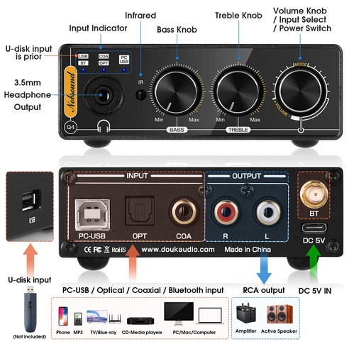 Nobsound Q4