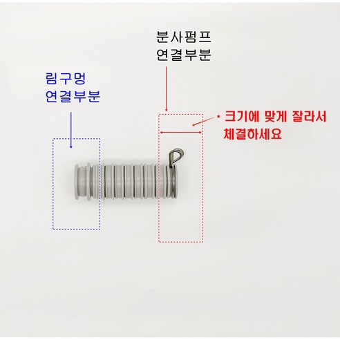 대림변기부속 대림원피스변기부속 대림변기부품 풀셋트 CC213 CC207 구형, 1세트, 혼합색상