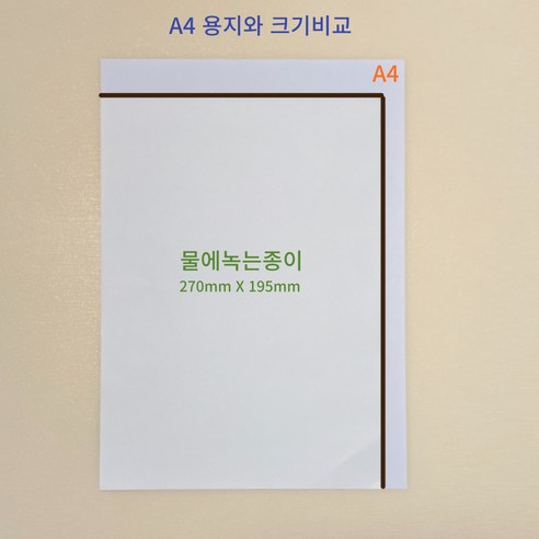 흔적 없이 사라지는 마법, 물에 녹는 종이로 안전하고 깔끔하게!