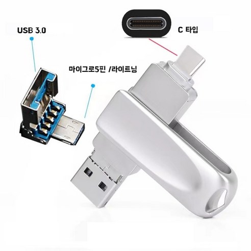 4 IN 1 OTG USB: 데이터 관리의 혁신, 스마트한 디지털 라이프를 완성하다
