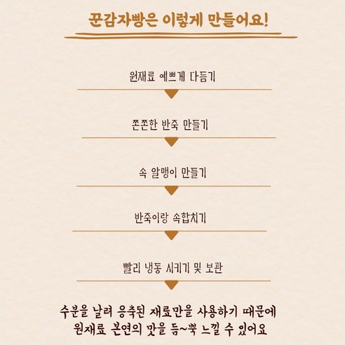 대통령상 강원도 원조 감자빵 오리지널, 100g, 10개