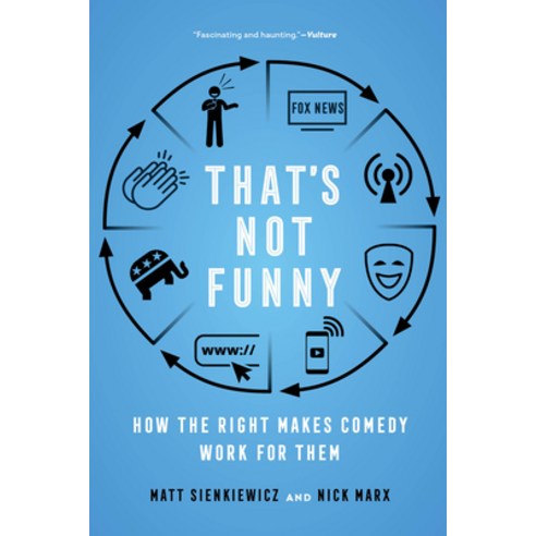 (영문도서) That''s Not Funny: How the Right Makes Comedy Work for Them Paperback, University of California Press, English, 9780520402966