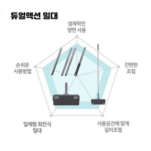 편리하고 경제적인 청소 솔루션