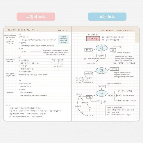 나만의 공부 노트 스터디 플래너 학습 필기 요약 인강 오답 개념 정리 고학년 대학생 자격증 시험 노트, 카키