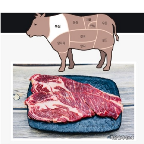 호주 목초 청정우 무항생제 MLA 인증 쇠고기 목심 1Kg (250g 개별포장)은 할인된 가격으로 구매할 수 있는 상품입니다.