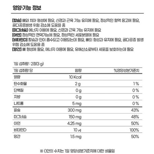 어린이의 건강한 성장과 발달을 위한 필수 영양소, 키즈 칼슘 캴슘