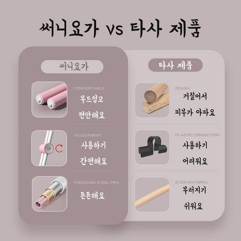 거북목과 굽은 어깨를 효과적으로 개선해주는 써니요가 자세 교정기