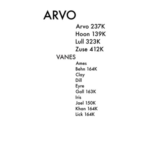 (영문도서) Arvo Paperback, West Martian Limited Company, English, 9798218309558