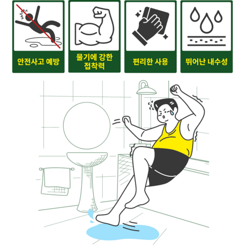 스코라 욕실 미끄럼 방지 초강력 스티커 S자형
