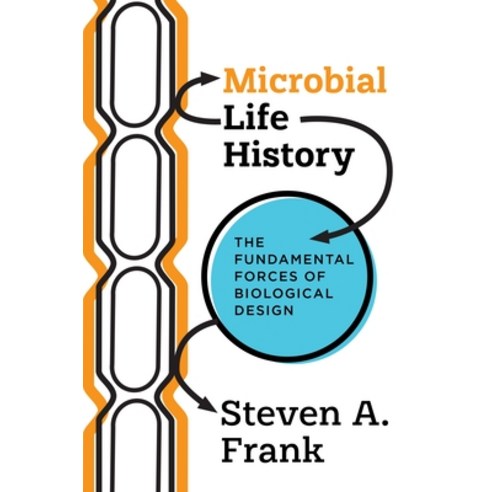 (영문도서) Microbial Life History: The Fundamental Forces of Biological Design Hardcover, Princeton University Press, English, 9780691231204