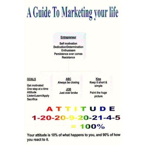 (영문도서) A Guide To Marketing your Life Paperback, Gary A. Cooper, English, 9780615262420