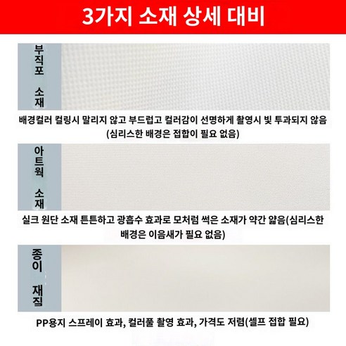 등대풍경유화배경포촬영소품복고복고복숭아꽃살구꽃분사배경핸드페인팅실내포토풍배경포아트포토웨딩드레스포토막, MH-0031 도톰한 부직포 폭 1.5x높이