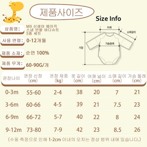 미라클 베이비 바디슈트로, 소중한 우리 아기의 찬란한 시작을 함께하세요.
