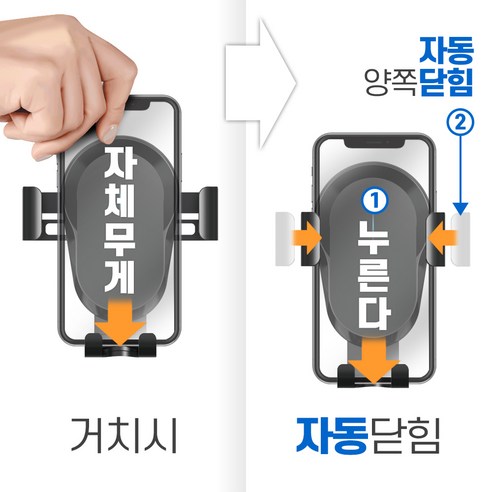 차량 내에서의 갤럭시 기기 편의성 향상을 위한 Cosy 무선충전 거치대