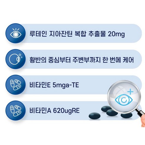 눈 건강을 위한 필수 영양제: 루테인과 지아잔틴 캡슐