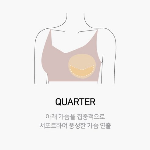 오리에나 볼륨 가슴패드 6가지 사이즈