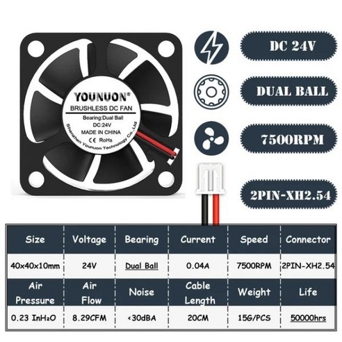 시로코팬 인라인 팬 듀얼 볼 베어링 40x40x10mm 40mm 4cm DC 브러시리스 냉각 2 개 5V/12V/24V 3D 프린터 PC 용 쿨러 115519, 5V Sleeve DuPont 2, 08 5V Sleeve DuPont 한일시로코팬 Best Top5